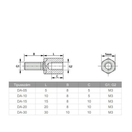 DA-15  M3x15mm fém távtartó