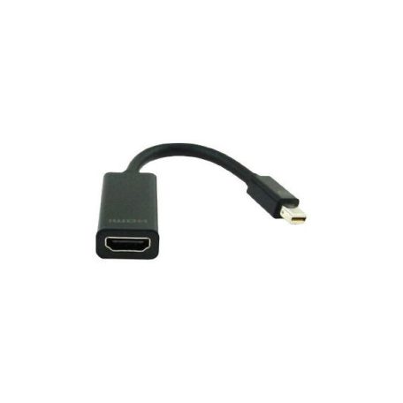 AD-91 MINI DISPLAYPORT dugó/HDMI aljzat - adapter